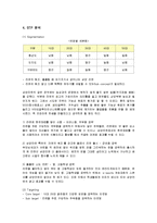 [마케팅] 삼양라면의 마케팅 전략 분석-6