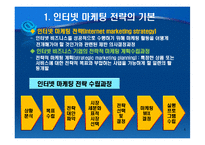 인터넷 마케팅의 전략수립-4