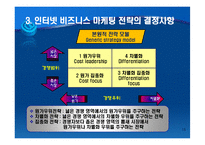 인터넷 마케팅의 전략수립-15
