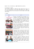[국제경영] 아모레퍼시픽의 대만, 홍콩, 인도 진출 방안 분석-4