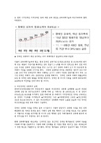 영화 도가니에 대한 소감과 장애인성폭력의 실태와 보호방안0-8