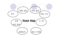 나의 인생 나의 미래설계 발표레포트-12