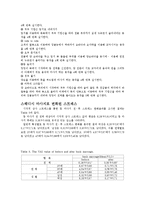 스웨디시 마사지-3