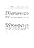 재무비율 분석 중 수익성 비율에 대하여 두 기업의 사례를 든 후, 아래 3개 비율을 가지고 두 기업을 비교 설명하시오.-6