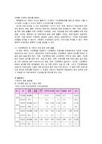 [가족복지론] 가정폭력의 이해와 해결방안-6