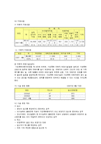 [가족복지론] 가정폭력의 이해와 해결방안-10