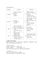 [가족복지론] 가정폭력의 이해와 해결방안-13