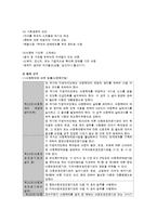 [가족복지론] 가정폭력의 이해와 해결방안-14