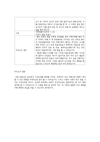 [사랑과결혼] 이성교제의 문제 발생 시 해결 방안-6