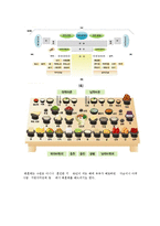 [가정생활문화] 제례와 수연례-18