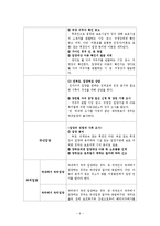 [가족복지] 입양가족(대한사회복지회방문)-6