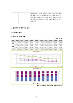 [가족복지] 입양가족(대한사회복지회방문)-7