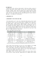 [한국가족생활문화] 가족 여가 생활-8