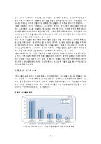 [한국가족생활문화] 가족 여가 생활-9