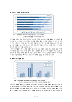 [한국가족생활문화] 가족 여가 생활-11