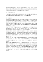 [가족과생활환경] 이혼가족-4