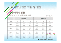 [가족복지] 입양가족(대한사회복지회방문)-15