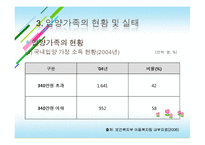 [가족복지] 입양가족(대한사회복지회방문)-17