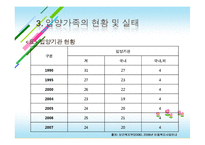 [가족복지] 입양가족(대한사회복지회방문)-19