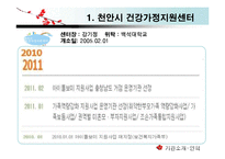 [건강가정] 건강가정 지원센터 기관 분석(천안시, 제주시, 광주 광산구를 중심으로)-4