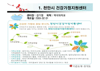 [건강가정] 건강가정 지원센터 기관 분석(천안시, 제주시, 광주 광산구를 중심으로)-5