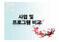 [건강가정] 건강가정 지원센터 기관 분석(천안시, 제주시, 광주 광산구를 중심으로)-17