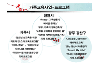 [건강가정] 건강가정 지원센터 기관 분석(천안시, 제주시, 광주 광산구를 중심으로)-19