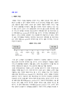 (제품관리) 제품의 개념, 제품믹스와 제품계열관리, 제품수명주기-2