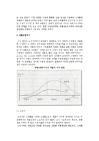 (제품관리) 제품의 개념, 제품믹스와 제품계열관리, 제품수명주기-6