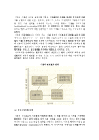[기업글로벌화] 기업의 글로벌화 동기와 단계-5