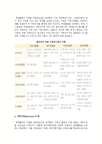 [다국적기업] 다국적 기업의 개념과 유형-5