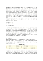 [외환시장] 외환시장의 기능과 참여자, 외환거래와 환율-4