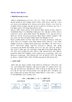 강화이론) 학습과정과 행동수정-2