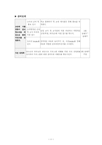 가출청소년을 위한 가족 프로그램-6