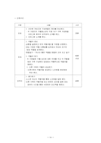 가출청소년을 위한 가족 프로그램-16