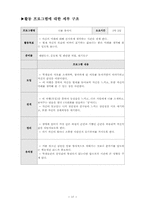가출청소년을 위한 가족 프로그램-17