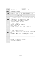 가출청소년을 위한 가족 프로그램-18