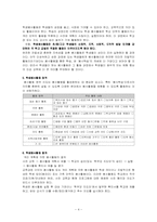 청소년 자원봉사의 모든것-4
