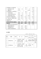 여성복지의 모든것-6