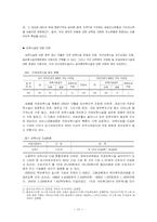 영유아 보육사업의 모든것-17