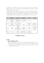 장애인 직업재활 서비스-5