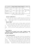 장애인 직업재활 서비스-16
