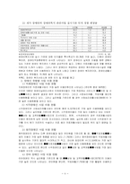 장애인복지시설의 모든것-8