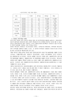 장애인복지시설의 모든것-10