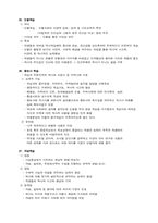 역사교육론 레포트-15
