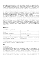 미샤 경영사례(마케팅과 유통)-6