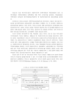 공공복지행정시스템과 전문인력 확충방안-8