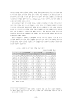 공공복지행정시스템과 전문인력 확충방안-13