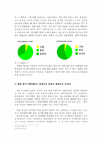 개혁개방 이후 달라진 중국 대학생들의 성생각과 문제점-10