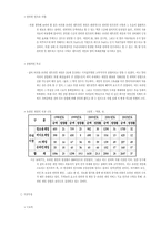NC소프트의 해외공략-8